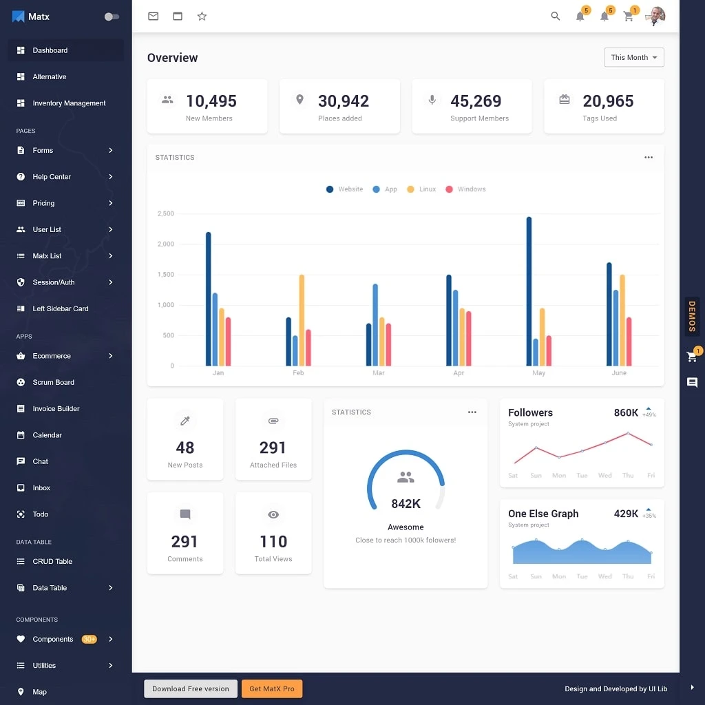 17 Best Material UI Templates for Dashboard/WebApp (Free & Premium)