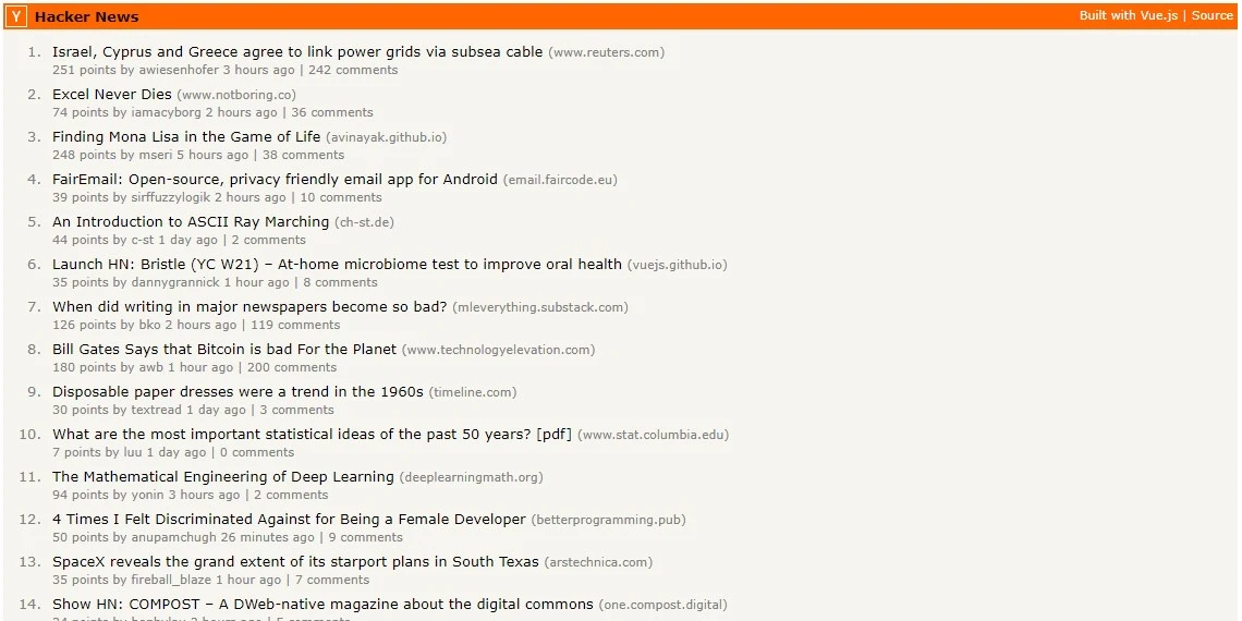 Vue Hackernews 2.0